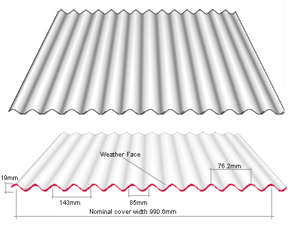 Üretici tedarik galvanizli çelik sac çatı rulo şekillendirme makinesi